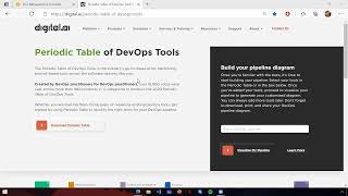 What is DevOps Brief introduction in Tamil  Greens Technology [upl. by Yraht]