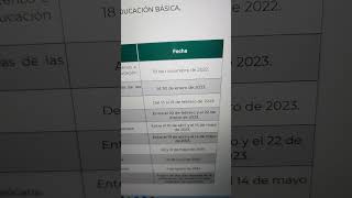 Convocatorias Admisión Docente 2024 Educación Básica ¿Cuándo salen [upl. by Edin]