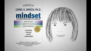 MINDSET by Carol Dweck  Animated Core Message [upl. by Ellebana872]