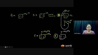 Aldehyde Ketone amp Carboxylic Acid L1 Oxidation and Reduction  12th NEET Chemistry  24th Oct 2024 [upl. by Chavaree]