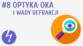 Optyka oka i wady refrakcji 8  Optyka [upl. by Ekal33]