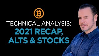 TA Tuesday 2021 Bitcoin Recap and Digging into SOL LUNA DOT AAVE and Stocks TSLA SQ NEE [upl. by Kcirddot]