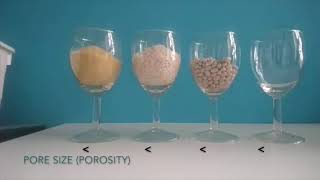 Bulk Density and Porosity [upl. by Akiv]