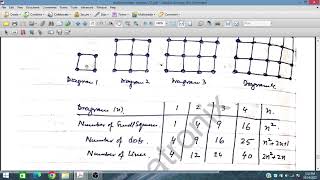 Sequence nth term of quadratic cubic and exponential sequence for IGCSE and O level Maths [upl. by Ecnerolf]