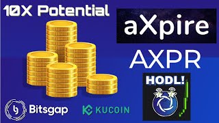 AXPR AXPIRE Crypto Pumping Review And Trade Set Up 10X Potential [upl. by Navak]