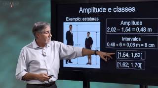 Matemática  Aula 15  Probabilidade e Estatística  Parte 1 [upl. by Elleirol835]