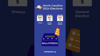 North Carolina 2024 Election Dates [upl. by Genet]