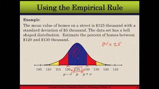 Ch03 04 The Empirical Rule amp Chebyshevs Theorem [upl. by Ecitnerp]