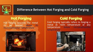 What is the difference between hot forging and cold forging [upl. by Eselahs]