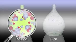 What is Plasma [upl. by Amand]