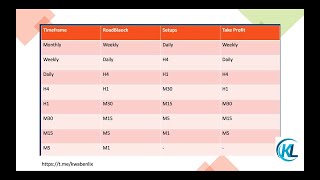 Malaysian SnR Part 3 EBE [upl. by Hong]