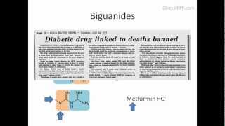 How Drugs Make Sense Biguanides [upl. by Mlohsihc]