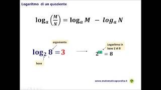 Proprietà dei logaritmi  il logaritmo di un quoziente [upl. by Sweeney]