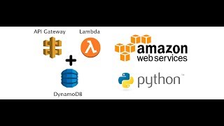 Serverless API with AWS and Python Tutorial [upl. by Pich]