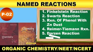 NAMED REACTIONS ORGANIC CHEMISTRY  NCERT NAMED REACTIONS  CLASS11thamp12th  NEET 2025  BOARDS [upl. by Aissatan]