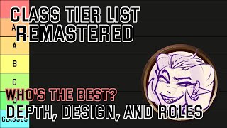 Pathfinder 2nd Edition  Class Tier List REMASTERED [upl. by Ahsercel]