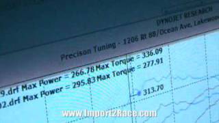 Dyno tune Enginuity Wrx Vf 34 with STI 6speed Trans w DCCD [upl. by Anilys]