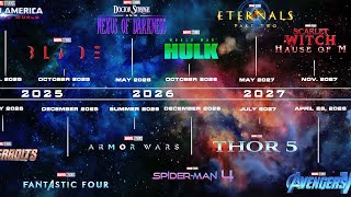 Marvel’s NEW PLANS amp CHANGES to MCU PHASE 6 Explained [upl. by Llednohs]