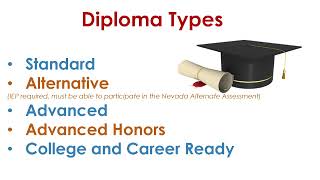 Insight to Graduation CCSD Graduation Requirements and Diploma Types Part 1 [upl. by Eniladam]