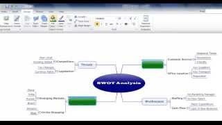 MindManager Tutorial  Adding Colour [upl. by Anelhtak118]