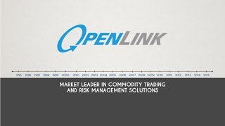 Commodity Trading and Risk Management [upl. by Rock]