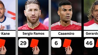 Number of Red Cards Famous Football Players♦️  Latest updated [upl. by Fawnia]