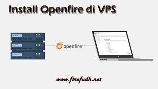 Install Openfire di VPS [upl. by Ellene893]