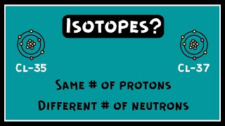 What is an isotope including their chemical and physical properties  A Level Chemistry [upl. by Azial]