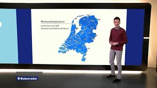 RTL Weer donderdag 1 maart 2018 0800 uur  RTL WEER [upl. by Gewirtz279]