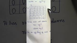 Introduction to matrices matrices explanation inter first year maths [upl. by Hada]