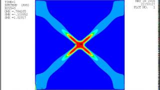 Evolution of the martensitic microstructure in a single crystal ANSYS [upl. by Yssor554]