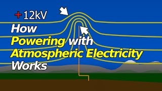 How Powering with Atmospheric Electricity Works [upl. by Auric]