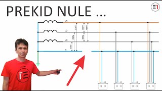 PREKID NULE u trofaznim instalacijama [upl. by Jae]