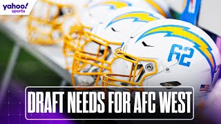 NFL Draft NEEDS for the AFC West  Yahoo Sports [upl. by Bred391]