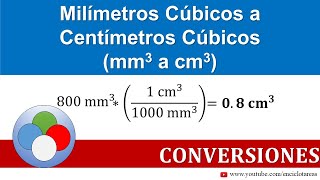 Milímetros Cúbicos a Centímetros Cúbicos mm3 a cm3 [upl. by Grier236]