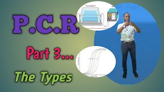 PCR Part 3  Types of PCR Technique  SWAHILI  SBK [upl. by Manlove]