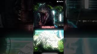 Indominus Rex vs ￼croczilla ￼jurassicworld capcut dinosaur edit ￼ [upl. by Elie18]