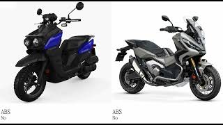 Yamaha Zuma 125 vs Honda ADV 150 Test specification comparison [upl. by Juieta]