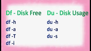 Linux How to use quotdf amp duquot commands [upl. by Yaffit]