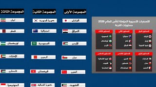 قرعة الدور الحاسم لتصفيات كأس العالم  شرح التأهل لكاس العالم [upl. by Bysshe246]