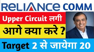 Reliance Communication Share Latest News  Rcom Share Latest News [upl. by Llegna980]