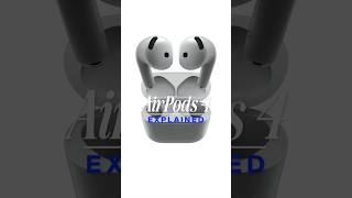 2 DIFFERENT Versions of AirPods 4 🤨👀 [upl. by Sieracki904]