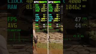 GTX 1660 Tİ vs GTX 980 Tİ God of War Ragnarok Medium [upl. by Fleeta454]