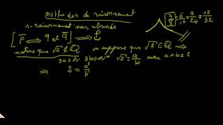 methodes de raisonnement raisonnement par absurde [upl. by Josepha]