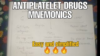 Antiplatelet drug classification mnemonic Easy and simplified [upl. by Nlyak21]