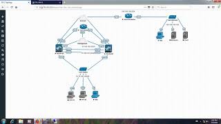 Palo Alto Firewall  Windows AD Integration [upl. by Nonarb]