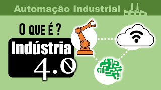 O que é Indústria 40 [upl. by Areip340]