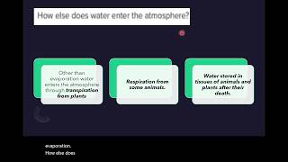 Science for Grade 6 Water Cycle Evaporation Condensation Groundwater Potential Energy Albado [upl. by Trixy]