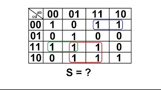 Tableaux de Karnaugh  simplification dexpression en algèbre de Boole [upl. by Htiekram171]