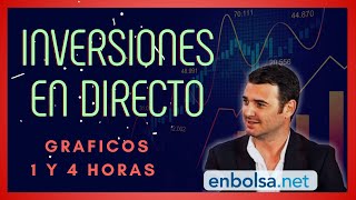 💰Mejores activos para invertir ¡AHORA en el corto plazo📣 [upl. by Nievelt]